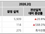 본문 사진