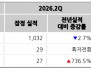 본문 사진