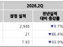 본문 사진