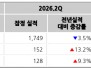 본문 사진