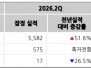본문 사진