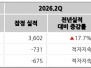 본문 사진