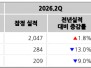 본문 사진
