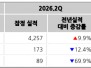 본문 사진