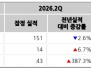본문 사진