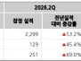 본문 사진