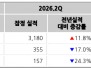 본문 사진