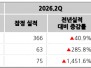 본문 사진