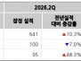 본문 사진