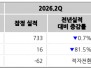 본문 사진