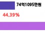 본문 사진
