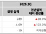 본문 사진