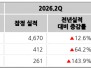 본문 사진