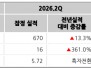 본문 사진