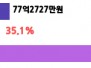 본문 사진