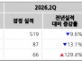 본문 사진