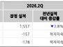 본문 사진