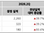 본문 사진