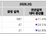 본문 사진