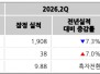 본문 사진
