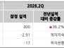 본문 사진