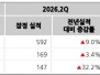 본문 사진