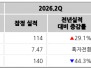 본문 사진