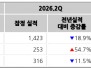 본문 사진