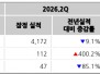 본문 사진