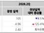 본문 사진