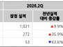 본문 사진