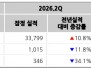 본문 사진