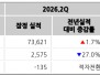 본문 사진