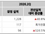 본문 사진