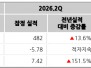본문 사진
