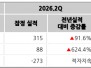 본문 사진