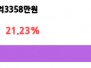 본문 사진