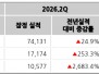 본문 사진