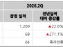 본문 사진