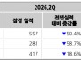 본문 사진