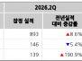 본문 사진