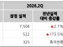본문 사진