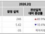 본문 사진