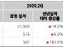 본문 사진