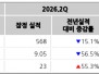 본문 사진