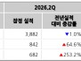 본문 사진