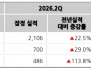 본문 사진