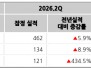 본문 사진