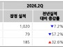 본문 사진