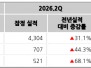 본문 사진